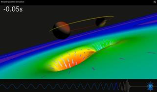The Special Breakthrough Prize for Fundamental physics awarded for the Detection of Gravitational Waves.